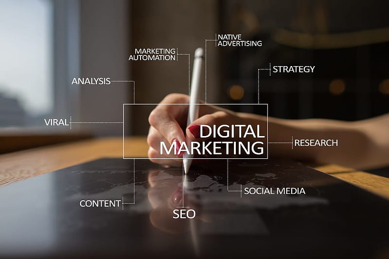 hd wallpaper digital marketing agency developing top marketing strategies in co seo marketing